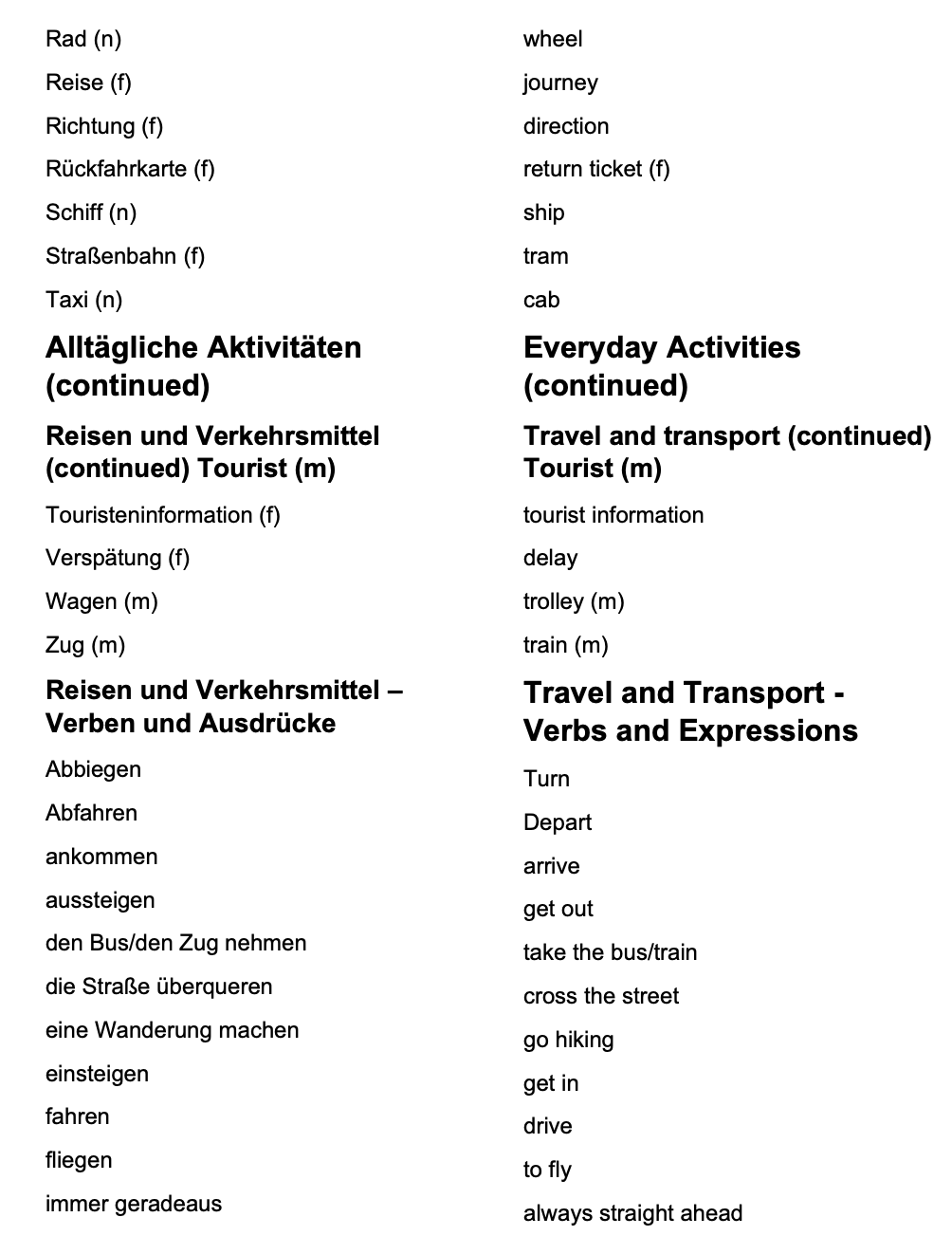 German_Vocabulary with more phrases